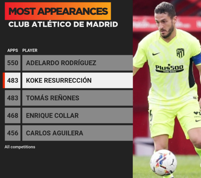 里程碑夜克里夫兰骑士刷新队史纪录,西甲赛后刷纪录,气氛紧张,训练强度明显提升的简单介绍-开云体育官网